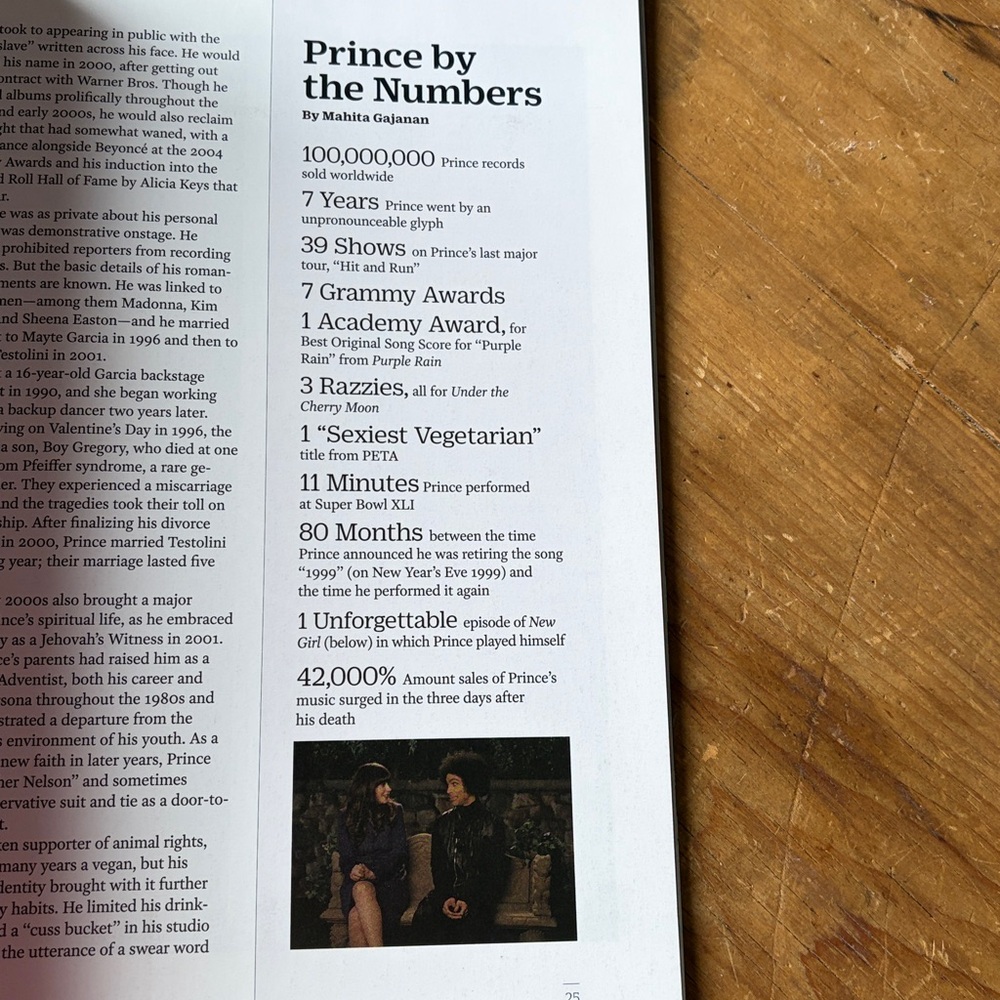 Time Magazine Featuring Prince - Picture 4 of 5